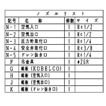 RT20 レシーバタンク 1台 コベルコ(KOBELCO) 【通販モノタロウ】