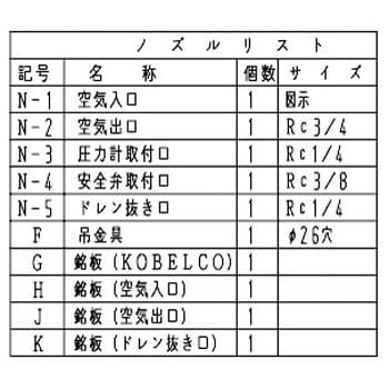 RT38 レシーバタンク 1台 コベルコ(KOBELCO) 【通販モノタロウ】