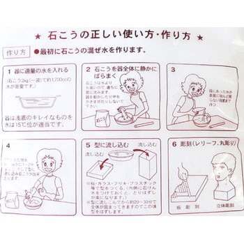 石こう 家庭化学