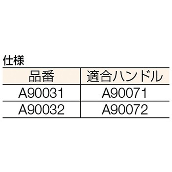 安全地帯用縮毛ローラー Devcon(デブコン)