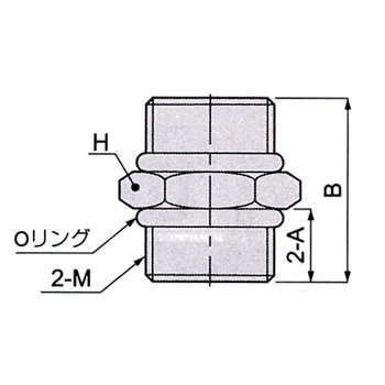 メインブロック ニップル PISCO(ピスコ)