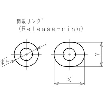 チェックバルブ ユニオンストレート PISCO(ピスコ)