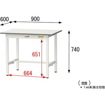軽量作業台/耐荷重150kg_固定式_ワークテーブル150シリーズ_低圧メラミン天板 山金工業