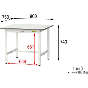 軽量作業台/耐荷重150kg_固定式_ワークテーブル150シリーズ_低圧メラミン天板 山金工業