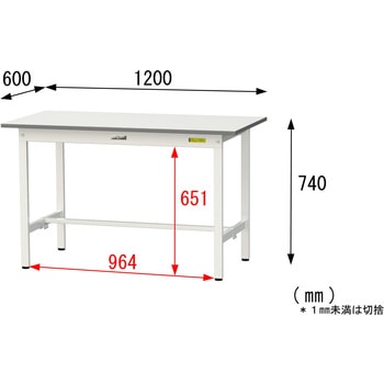 軽量作業台/耐荷重150kg_固定式_ワークテーブル150シリーズ_低圧メラミン天板 山金工業