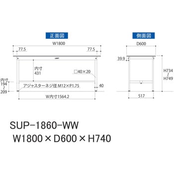軽量作業台/耐荷重150kg_固定式_ワークテーブル150シリーズ_低圧メラミン天板 山金工業