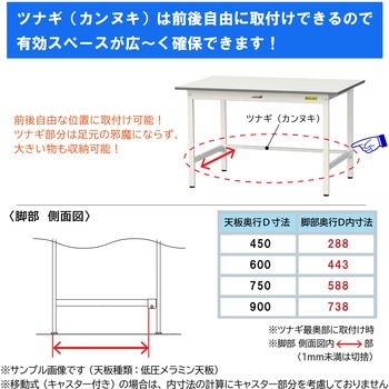軽量作業台/耐荷重150kg_固定式_ワークテーブル150シリーズ_低圧メラミン天板 山金工業