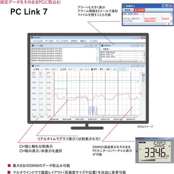 パソコン接続用ソフト PC Link7