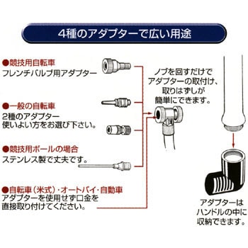 ダイヤポンプ(ハンディ) フルプラ 小型・携帯式空気入れ 【通販