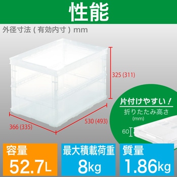 まとめ売りTRUSCO 5OL スケルコン4個 セット3個フタあり1個フタなし スケルコンオリコン TRUSCO 折りたたみコンテナ 【通販モノタロウ】