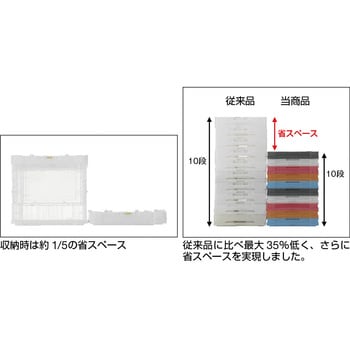 TSK-C50B-BK 折りたたみコンテナスケルコン 薄型タイプ(スライドロック 