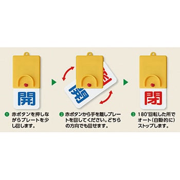 857-31 回転式両面表示板 1枚 ユニット 【通販サイトMonotaRO】