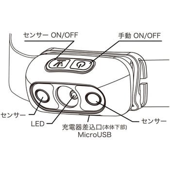 ARS230W-LED 非接触式センサー付充電式LEDヘッドライト アックス