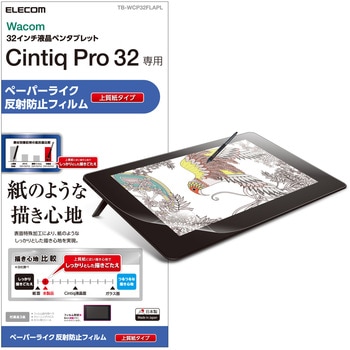 ワコム Wacom Cintiq Pro 32 保護フィルム 32インチ ペーパーライク 指紋反射防止 ケント紙