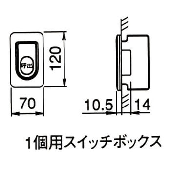 コールボタン アイホン