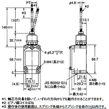 Wl01nj 30 2回路リミットスイッチ Wlnj フレキシブルロッド形 1個 オムロン Omron 通販サイトmonotaro