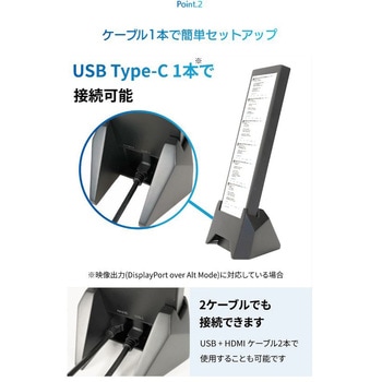 7.8インチ縦横サブモニター『ちょいモニ』 インベス