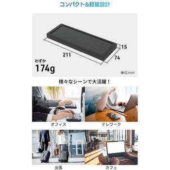 7.8インチ縦横サブモニター『ちょいモニ』 インベス