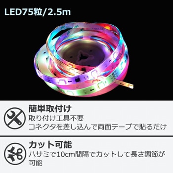 LEDインテリアテープライト サウンドストリーム アクティ(Acty)