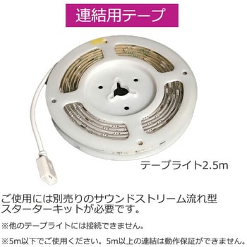 6123252 LEDインテリアテープライト サウンドストリーム アクティ(Acty) 消費電力17W - 【通販モノタロウ】