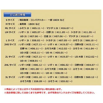 HC-SG2HSBL ハンドルカバー 真月光 1本 雅 【通販モノタロウ】