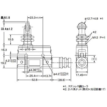 一般用基本スイッチ Z 基準形 omron(オムロン)