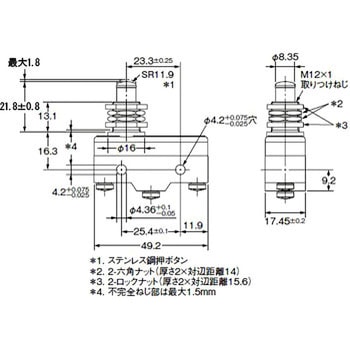 一般用基本スイッチ Z 基準形 omron(オムロン)