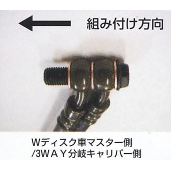 ラバーブレーキホース