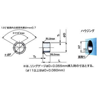 ドライメットLF(t0.5)