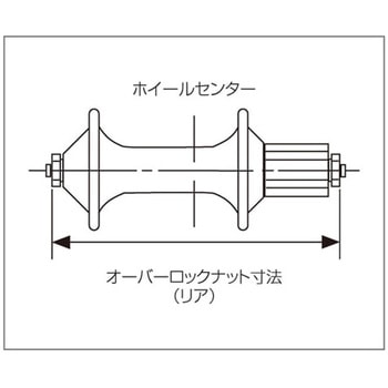 リムセンターゲージ ホーザン
