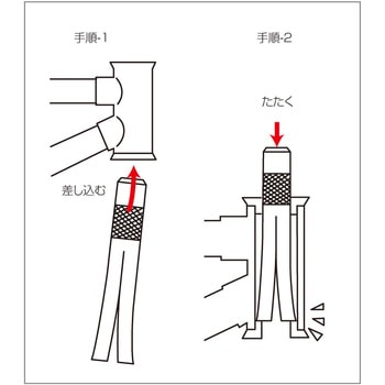 ヘッドワンポンチ ホーザン