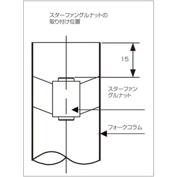 スターナットセッター ホーザン