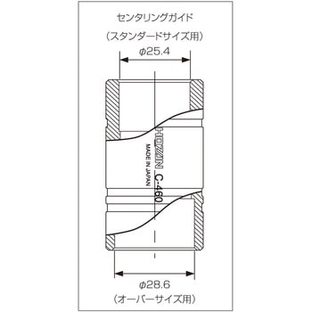 スターナットセッター ホーザン
