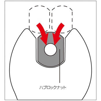 ハブコンレンチ ホーザン
