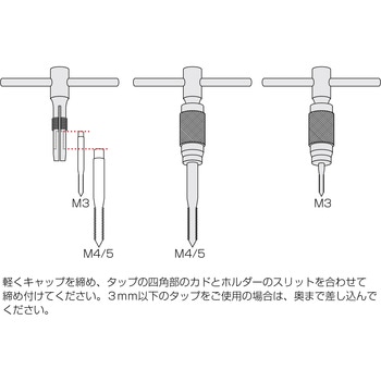 タップセット ホーザン