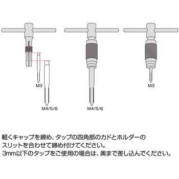 タップハンドル ホーザン