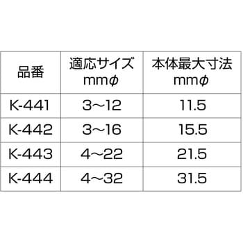 テーパリーマ ホーザン