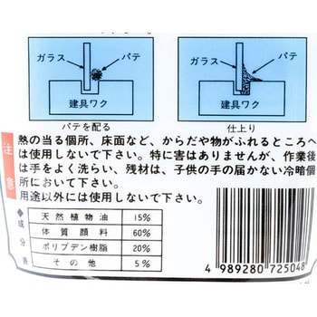 建具用ガラスパテ サンホーム