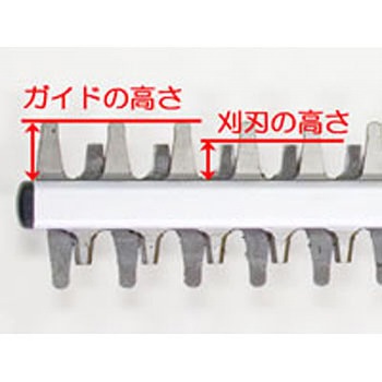 充電式電動ヘッジトリマー エレテカ