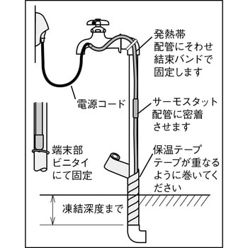 D-10 水道凍結防止用ヒーター 1本 八光電機 【通販モノタロウ】