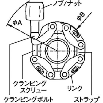 チェーンクランプ EVAC