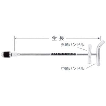 F-13 断水器(本体) 1個 大喜工業 【通販サイトMonotaRO】