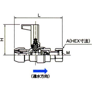 NSVU16J プッシュマスター逆止弁付ボールバルブユニオンタイプ 1個 