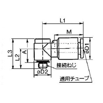 六角穴付ユニバーサルエルボ KQ2VS SMC