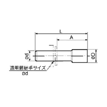 プラグ KQ2 Series SMC