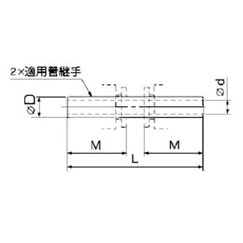 ニップル KQ2 Series SMC