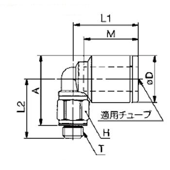 KJL04-M3 エルボユニオン KJL 1個 SMC 【通販モノタロウ】 KJL04-M3 エルボユニオン KJL 1個 SMC 【通販モノタロウ】
