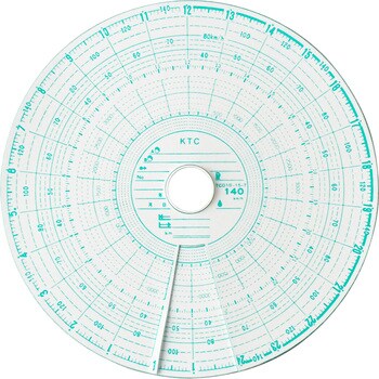 L-3-140 タコグラフ チャート紙 1セット(10枚) 小芝記録紙 【通販