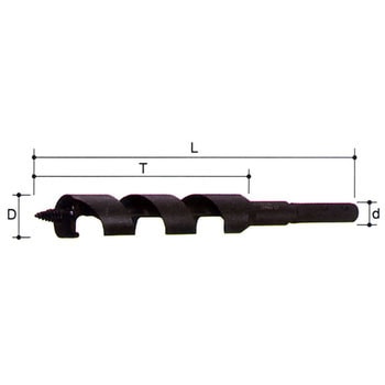 No.12 ネイルビット(2×4用) 大西工業