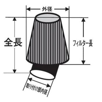 102-068 パワーフィルター(ブローバイガス循環対応) 1個 KIJIMA(キジマ